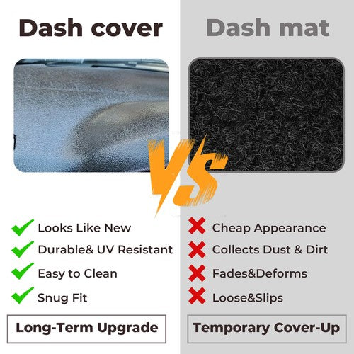 One Piece Molded Dash Cover for 02-05 Dodge Ram 1500 2500 3500 Textured Black