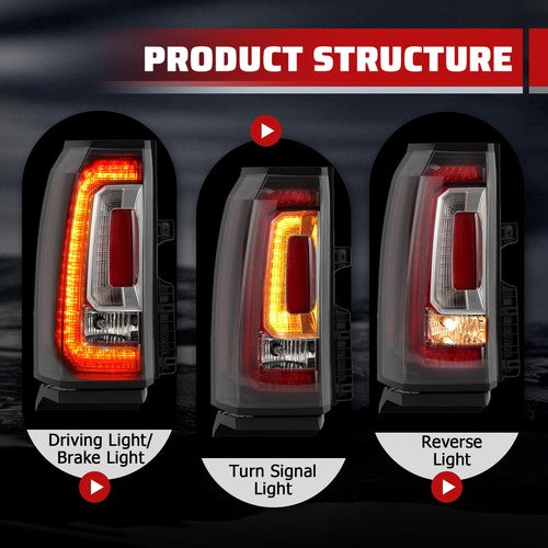 Left and Right Tail Light for GMC Yukon 2015 2020 Rear Brake Taillamps