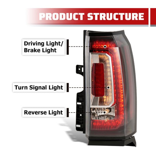 Left and Right Tail Light for GMC Yukon 2015 2020 Rear Brake Taillamps