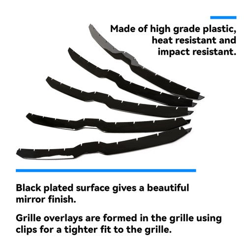Gloss Black Grille Cover Overlay Trim for Dodge Ram 1500 2019 to 2023