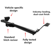 DURAFORCE For 1999-2017 Honda Odyssey Class 3 Trailer Hitch Rear Bumper Tow Receiver 2"