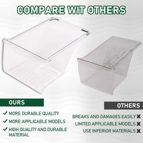 DURAFORCE Crisper Drawer Pan Compatible with Frigidaire Refrigerator 240337103 ( 2 Pack )
