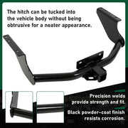 DURAFORCE Class 4 Trailer Hitch Receiver Rear Bumper Tow 2" For 2009-2024 Dodge Ram 1500