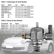 DURAFORCE 06A127026A Fuel Pump for Audi A3 S3 Q3 A4L 2.0T EA888 Gen3