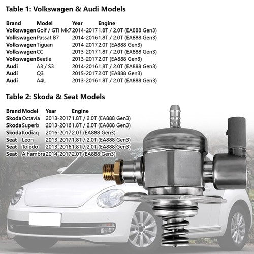 DURAFORCE 06A127026A Fuel Pump for Audi A3 S3 Q3 A4L 2.0T EA888 Gen3