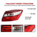 DURAFORCE 2016-2017 Honda Accord Left & Right Inner Outer Brake Tail Lights Set