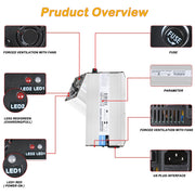 DURAFORCE 48V 6A Head Battery Charger with 3-Pin Plug for Club Car Ezgo Snap Scooters