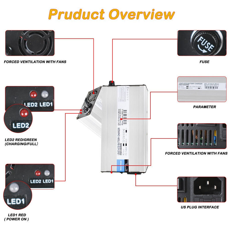DURAFORCE 48V 6A Head Battery Charger with 3-Pin Plug for Club Car Ezgo Snap Scooters