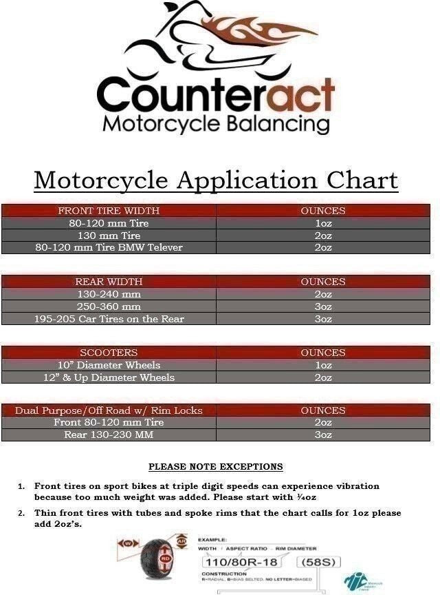 DURAFORCE Counteract Motorcycle Balance Beads DIY Kit 2oz & 3oz Bags G Weight