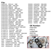 DURAFORCE Accessory Drive Belt Idler Pulley 38001 For Cadillac Chrysler BREEZE CIRRUS LHS