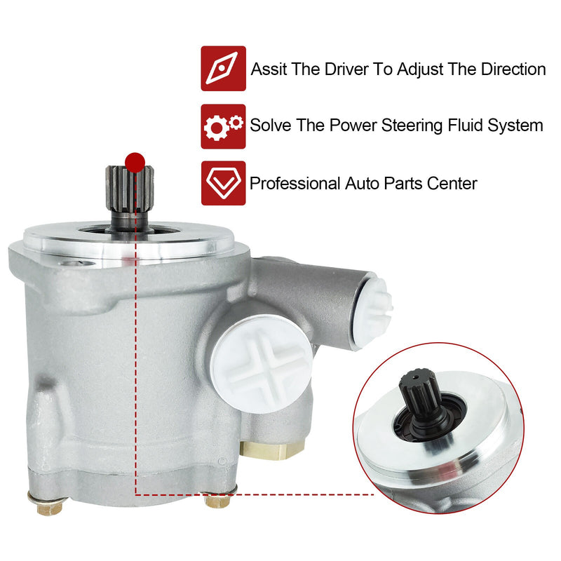 DURAFORCE Right Power Steering Pump for Kenworth T660 Peterbilt 379 Kenworth PEV251615R101