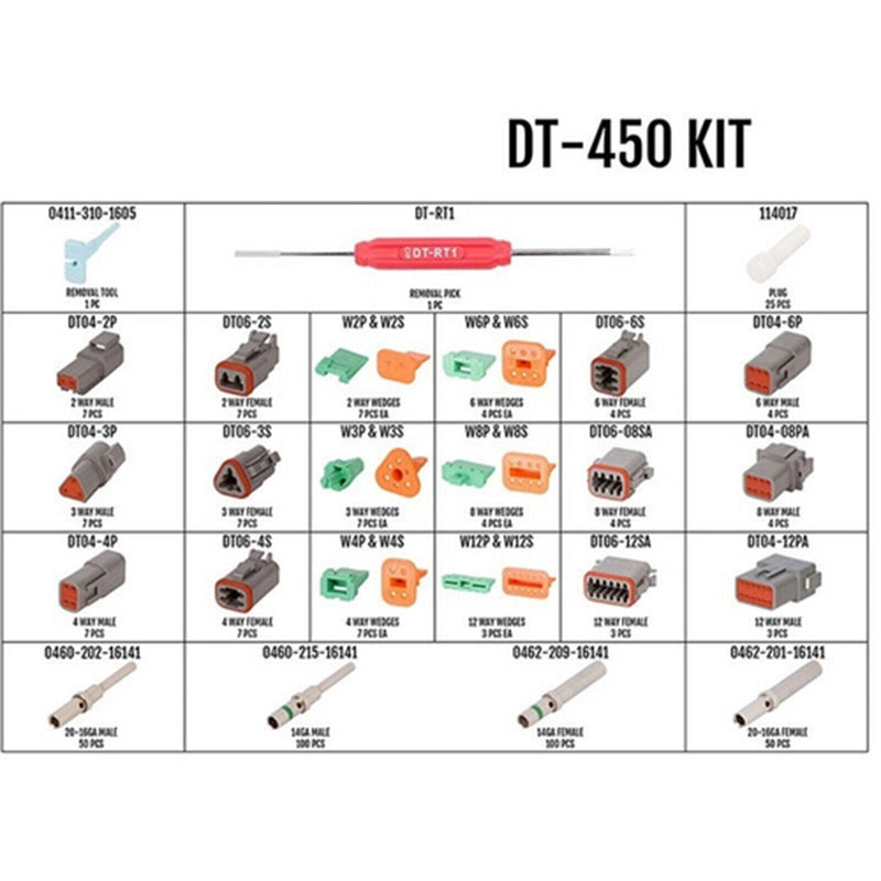 DURAFORCE DT 450 Pcs Deutsch Connector Plug Kit for 14-20 AWG Stamped Contacts Kit