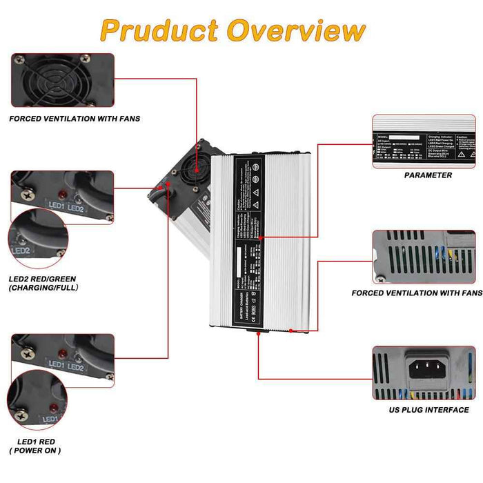 DURAFORCE Battery Charger For Golf EZGO TXT Cart Charger The Boxer Plug 36V 18A