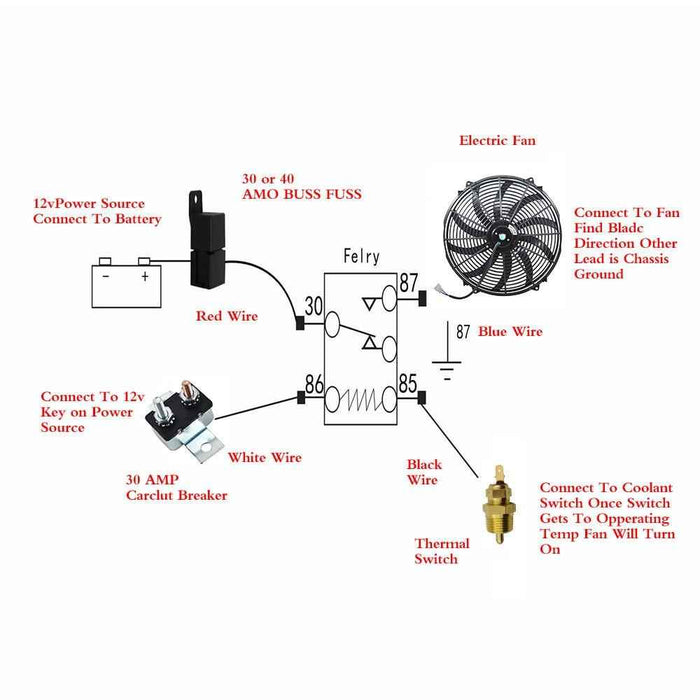 DURAFORCE Black 16"Electric Radiator Fan High 3000 Cfm Thermostat Wiring Switch Relay Kit