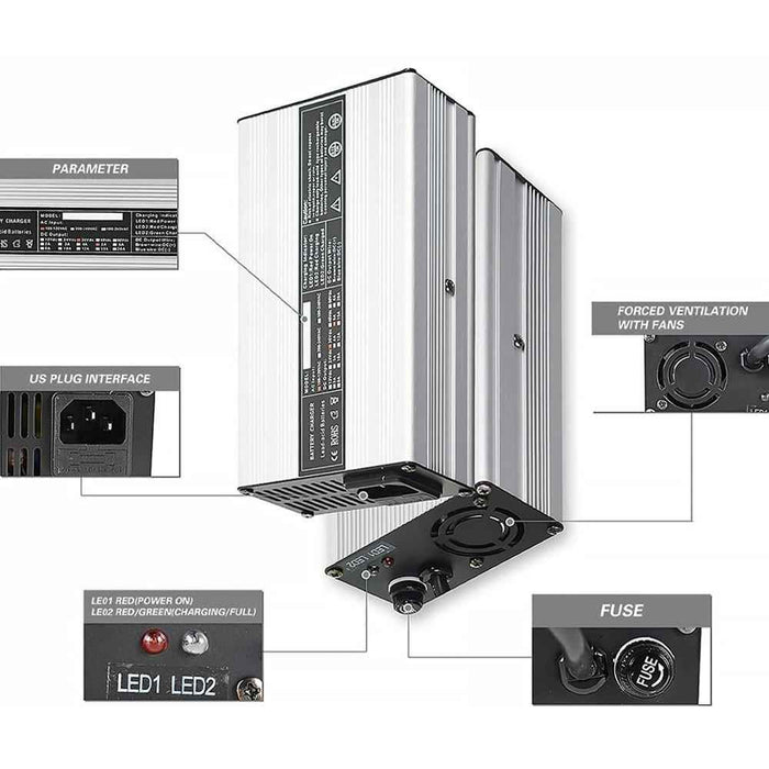 DURAFORCE Battery Charger For EZGO TXT Medalist Golf Cart 36 Volt 5 Amp D Style Charger