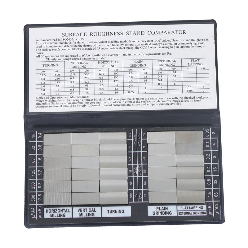 DURAFORCE Surface Roughness Comparator Set Ra0.05-12.5mm, 30 Specimen Blocks for Machining