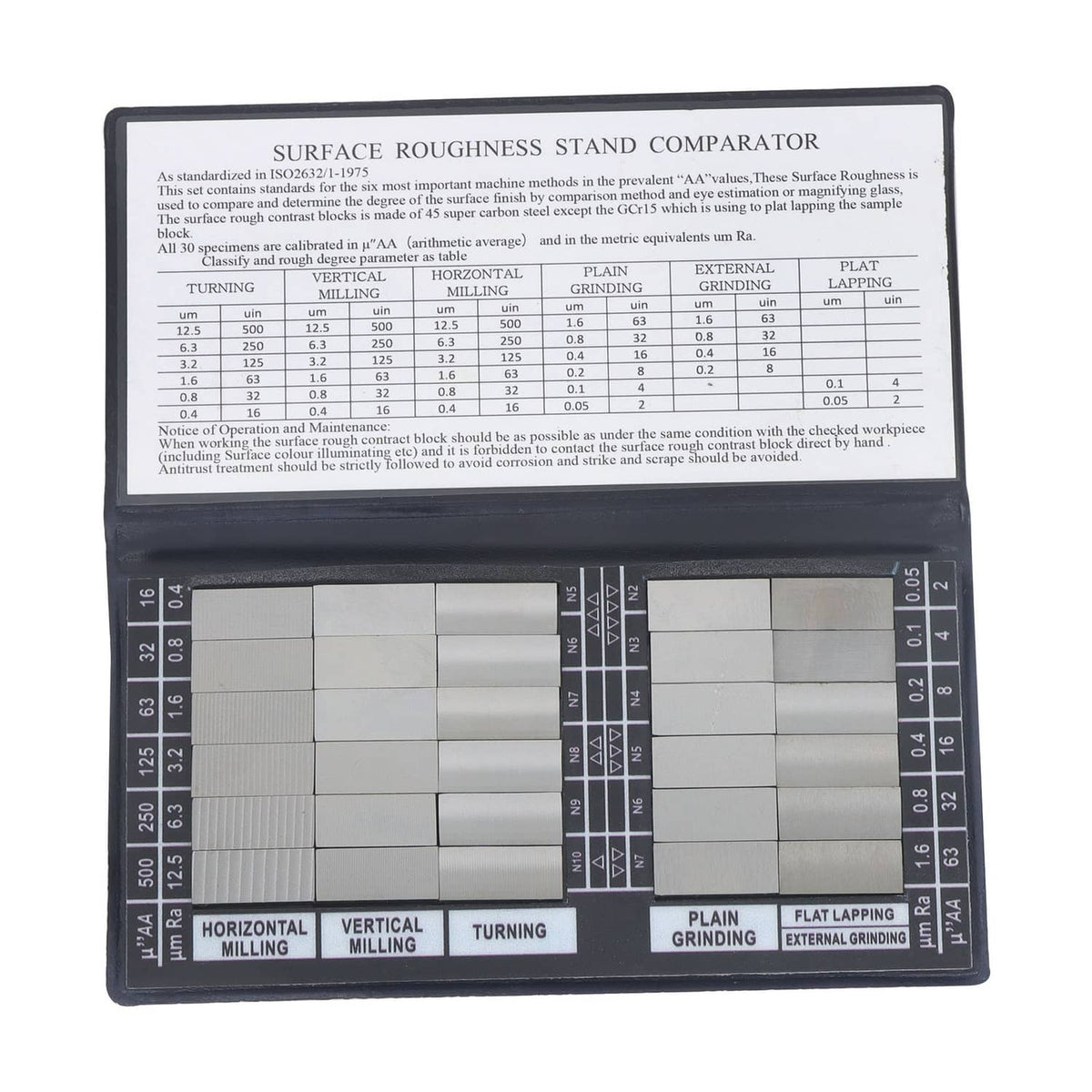 Surface Roughness Comparator Set Ra0.05-12.5mm, 30 Specimen Blocks for ...