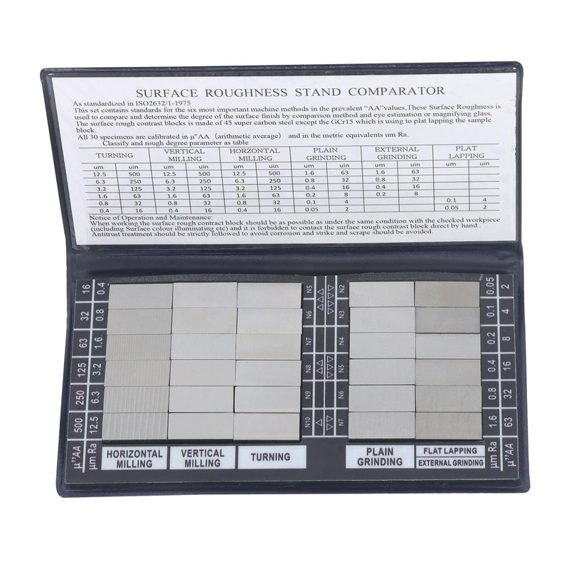 DURAFORCE Surface Roughness Comparator Set Ra0.05-12.5mm, 30 Specimen Blocks for Machining