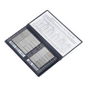 DURAFORCE Surface Roughness Comparator Set Ra0.05-12.5mm, 30 Specimen Blocks for Machining