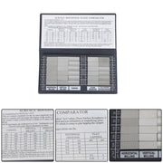 DURAFORCE Surface Roughness Comparator Set Ra0.05-12.5mm, 30 Specimen Blocks for Machining