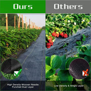 DURAFORCE Heavy Duty PE 6x200FT Black Weed Barrier Landscape Fabric Woven Ground Cover