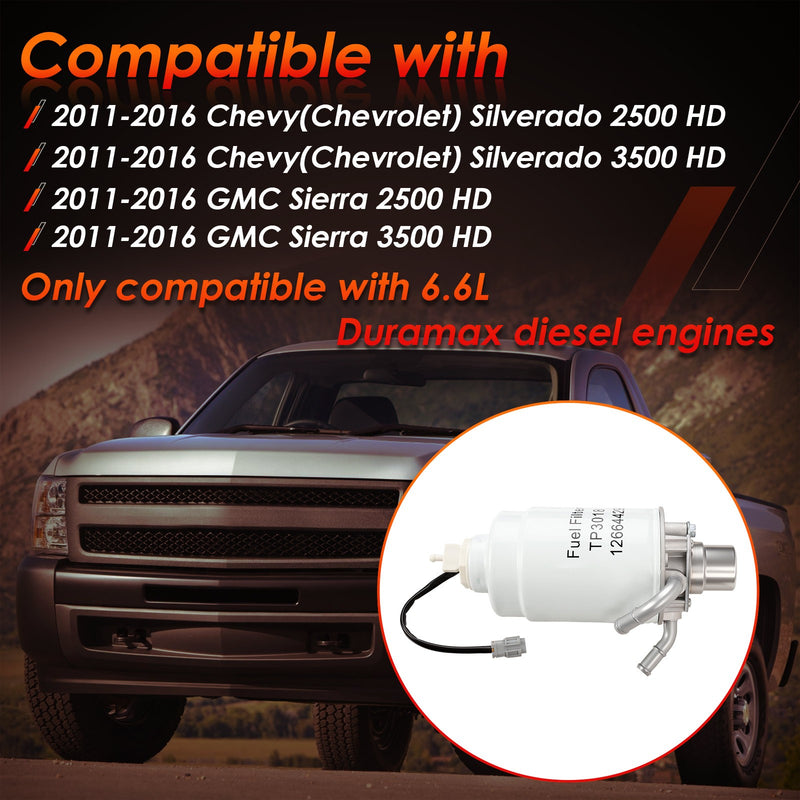 12664429 Fuel Filter Housing for Duramax 6.6L Chevy Silverado GMC 2011 2016