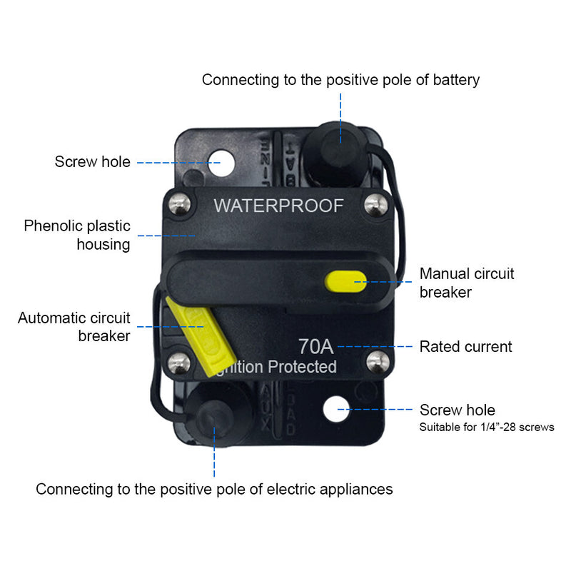 DURAFORCE 70A Circuit Breaker with Reset Waterproof for Auto Trailer Truck RV Marine Audio