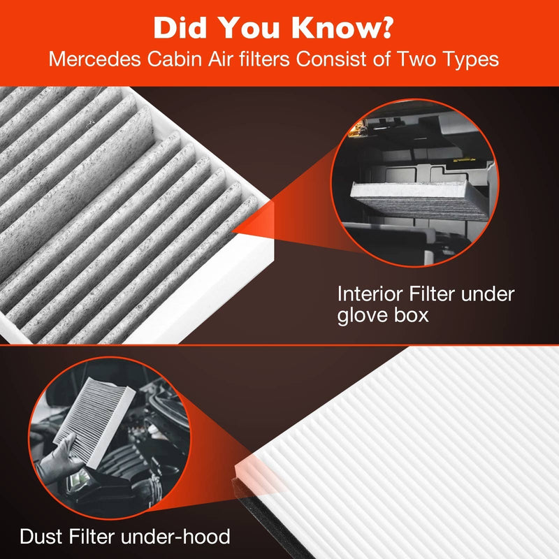 1668300218 Cabin Air Filter Kit for Mercedes Benz GL GLE GLS ML Series 2012-2020