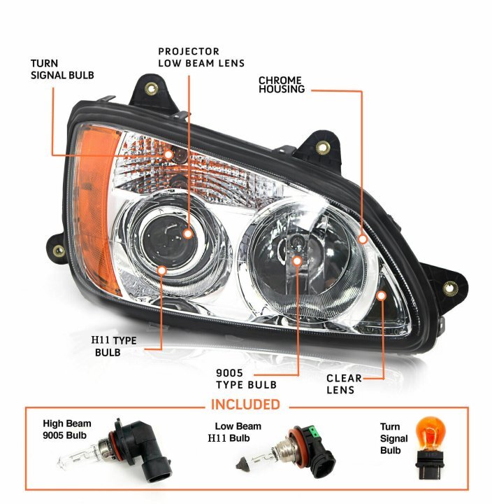 DURAFORCE 2P Headlight Fit 2008-2017 Kenworth T170 T270 T370 T470 T440 T660 Left & Right