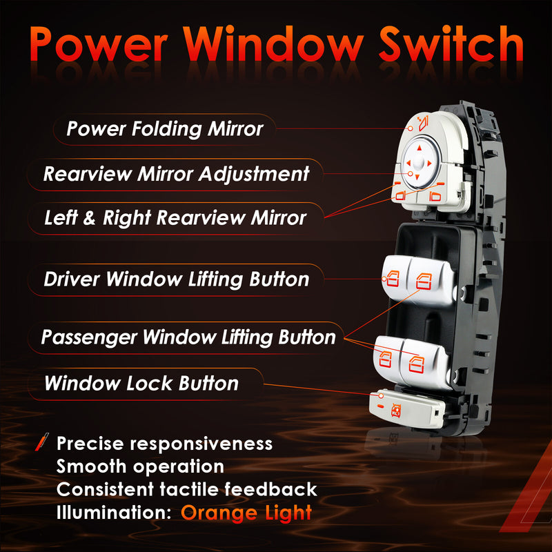 Master Power Window Switch Driver and Passenger for Mercedes Benz C300 C350E C43