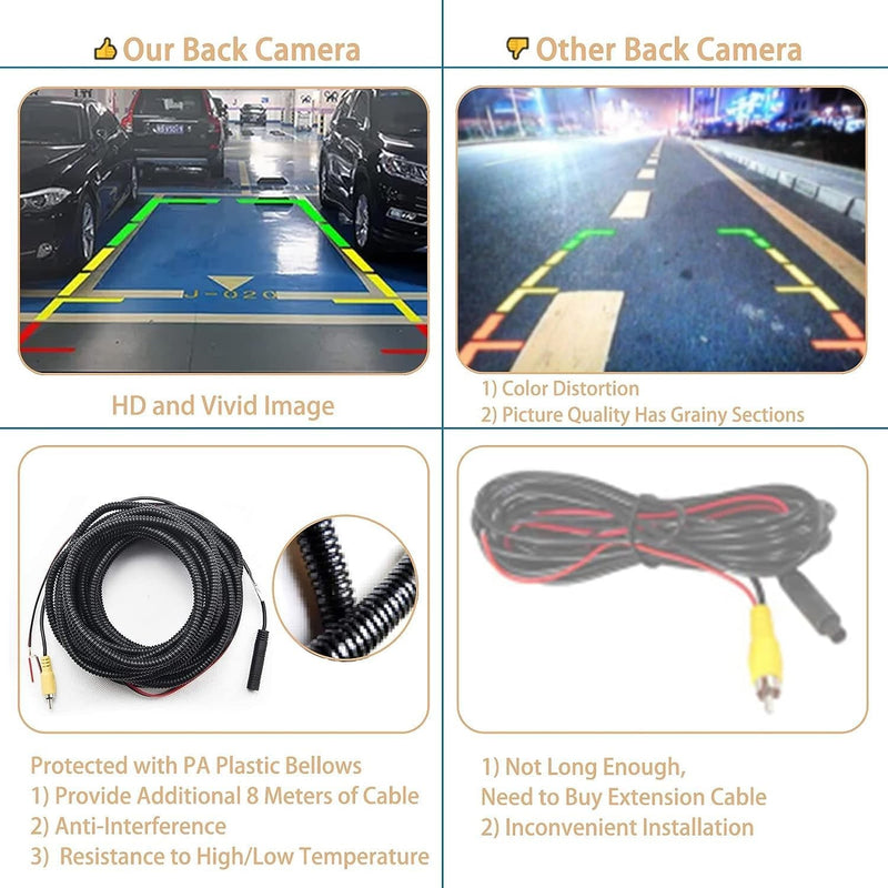 Rear View Backup Tailgate Handle Camera for Chevy Silverado GMC Sierra 2007 2014