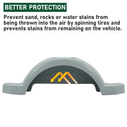 DURAFORCE Set of 2 Single Axle Trailer Fenders For 13" Wheels Tire Skirt Boat (Gray)
