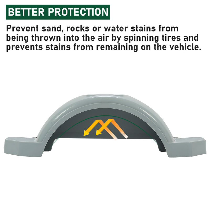 DURAFORCE Set of 2 Single Axle Trailer Fenders For 13" Wheels Tire Skirt Boat (Gray)