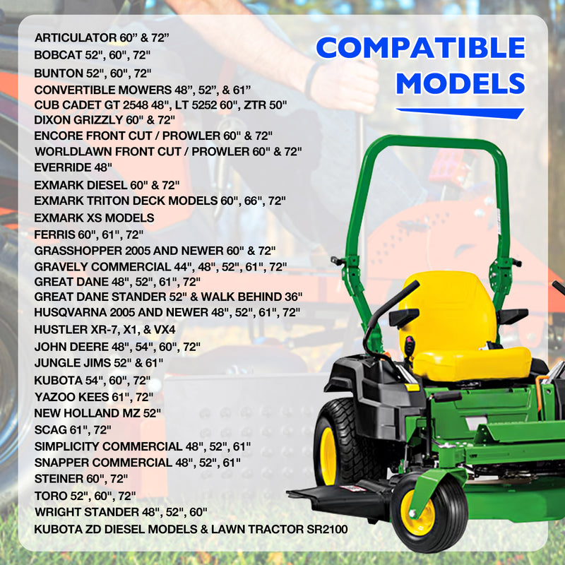 088600300 Advanced Chute Blocker System For Most ZT Toro Mowers ACS6000ULS