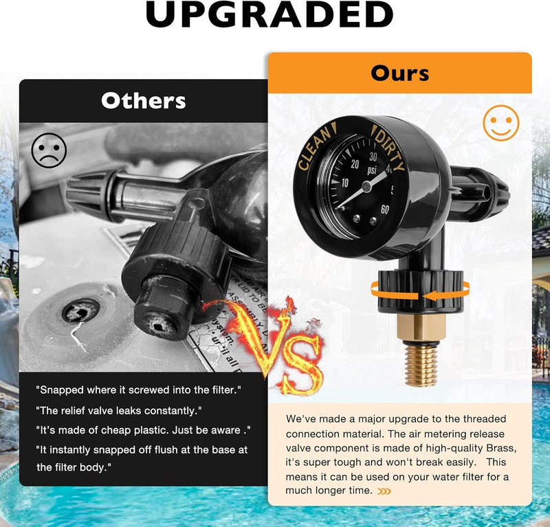 Brass Air Gauge Release Valve Assembly for Jandy CL and CV DEL and DEV JS Series