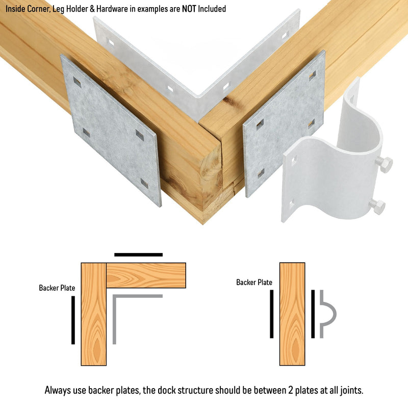 Stationary and Floating Dock Backer Plates 5x5 Heavy Duty Galvanized Steel 2