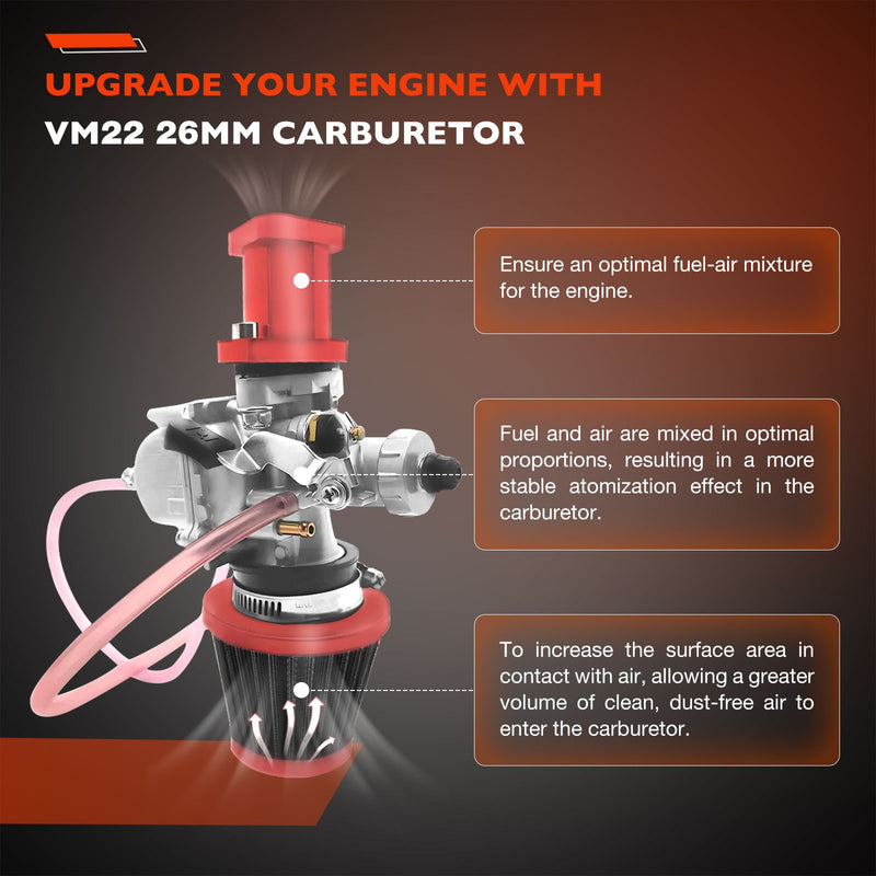 VM22 26mm Carburetor Throttle Assembly Kit for Predator 212cc GX200 196cc CT200U
