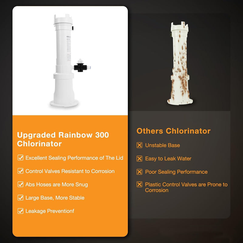 R171016 Automatic Offline Pool Chlorine Bromine Feeder for Pentair Rainbow 300