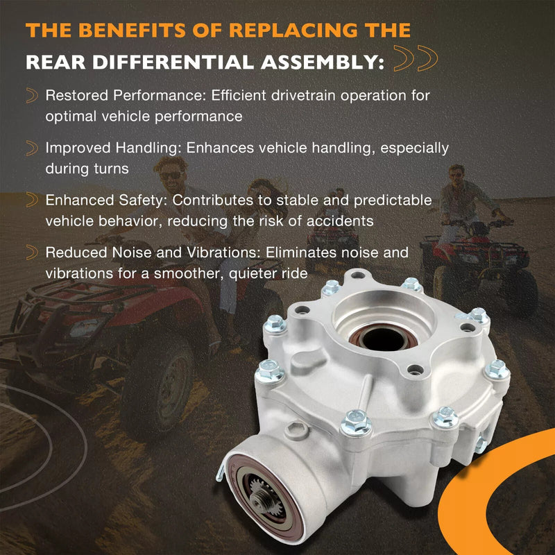 41300 HR3 W50 Rear Differential for Honda Rancher TRX420 Foreman TRX500 17 19