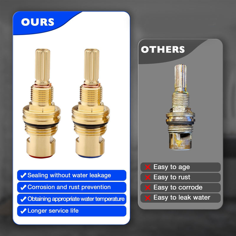 1 001 1 002 Brass Ceramic Valve Cartridge Set for Cold Hot Cartridges