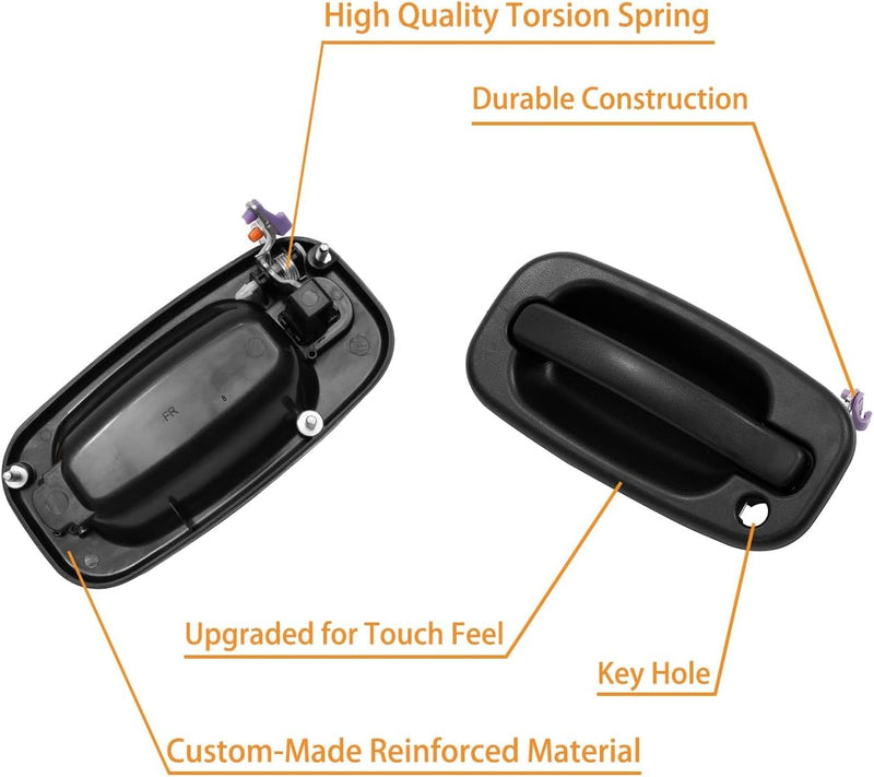 15034985 Exterior Door Handle for Chevy Silverado GMC Sierra Cadillac 99 07 2Pcs