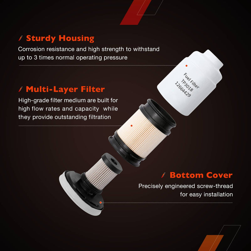 6.6L Duramax Diesel Fuel Filter Kit for Chevy Silverado 3500 Express 2500 01 16