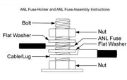 DURAFORCE ANL Fuse Holder 30 to 600A Inline Bolt Down 0 2 4 Gauge AWG Fuses