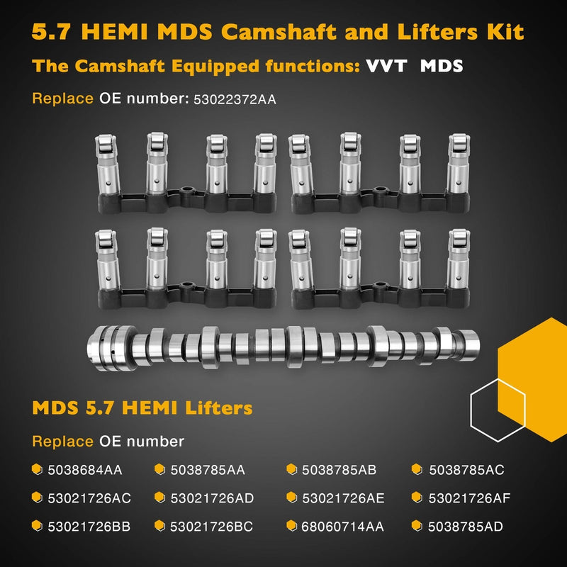 MDS Camshaft Timing Gasket Kit With Oil Pump For Dodge Challenger Ram 1500 Jeep