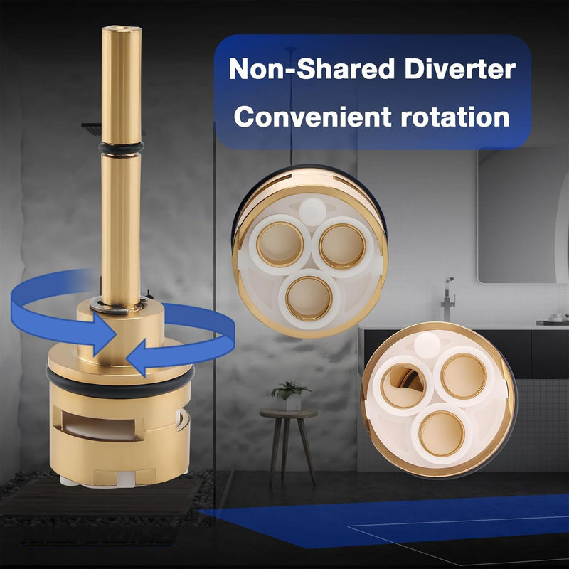 RP71718 3 Function Non Shared Diverter Cartridge Kit for R11000 R22000 Brass