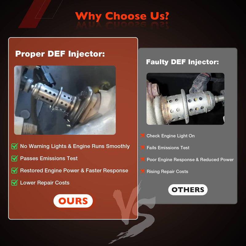 04627241AF DEF Diesel Exhaust Fluid Injector for Dodge Ram 2500 3500 6.7L 13-22