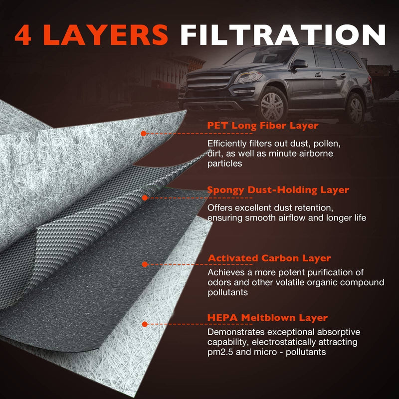 1668300218 Cabin Air Filter Kit for Mercedes Benz GL GLE GLS ML Series 2012-2020
