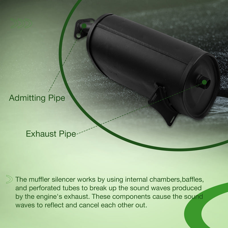 Exhaust Muffler Silencer For Champion Predator 3500W Honda Clone GX160 GX200