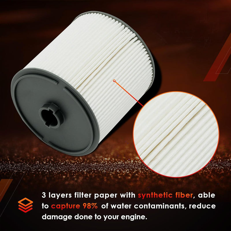 Diesel Fuel Oil Filter Set for Mopar Dodge Ram 2500 3500 4500 5500 6.7L 2019 24