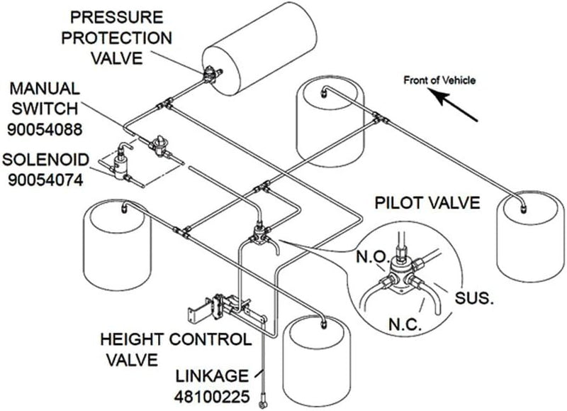 90554615 3 Way Pilot Valve Port for Trailer & Trucks Replaces Haldex